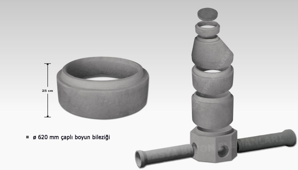 Muayene Bacası Boyun Bileziği