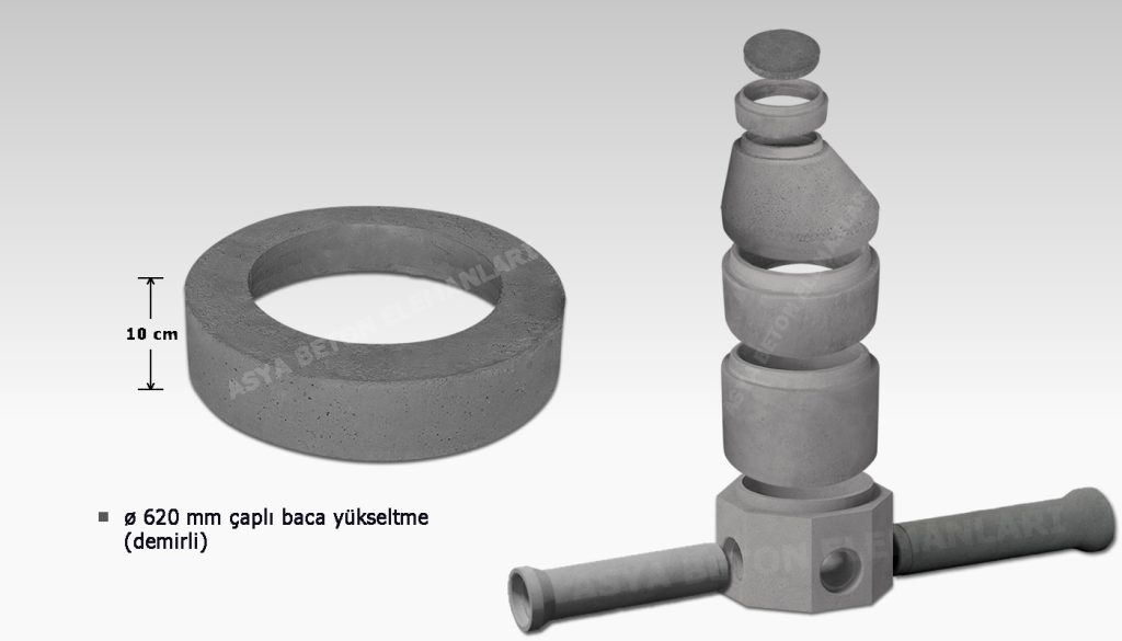 baca yukseltme halkası
